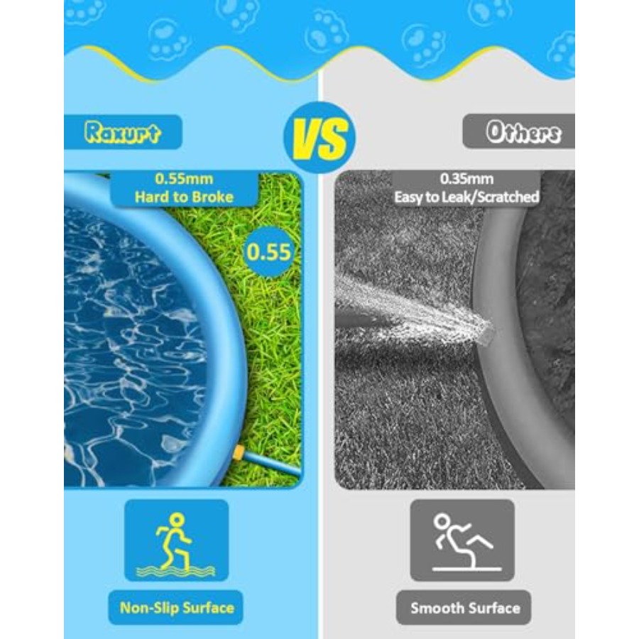 แผ่นรองน้ำสำหรับเด็กและสุนัข:  - Sprinkler Splash Pad บทวิจารณ์และราคา