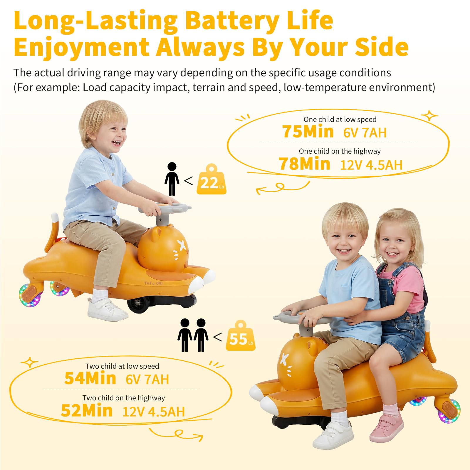 รถยนต์ไฟฟ้าสำหรับเด็กแบบโยกพร้ - Ride On Toy Car บทวิจารณ์และราคา