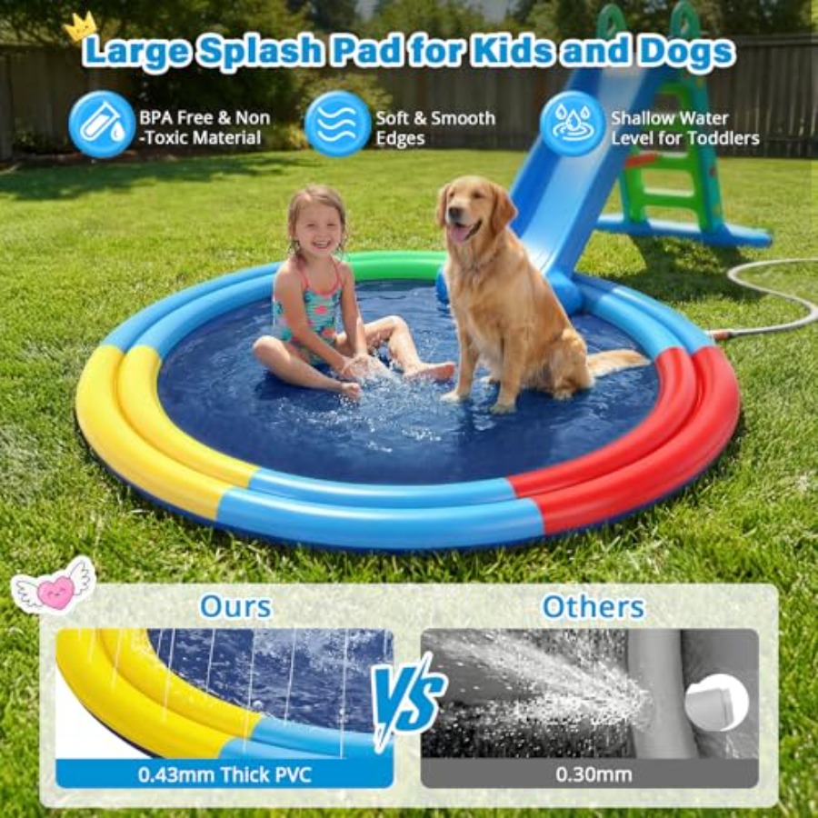 แผ่นรองน้ำสำหรับสัตว์เลี้ยงและ - Sprinkler Splash Pad บทวิจารณ์และราคา